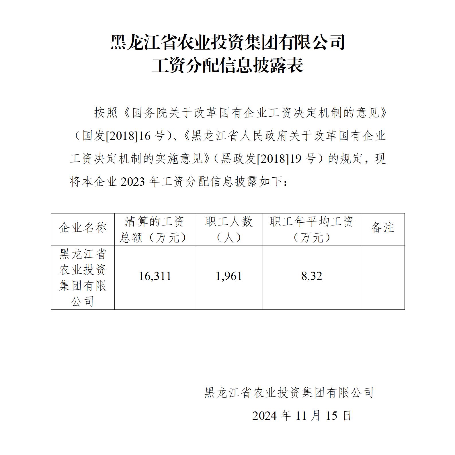 1.黑龍江省農(nóng)業(yè)投資集團(tuán)有限公司工資分配信息披露表(整體2023)_01.jpg
